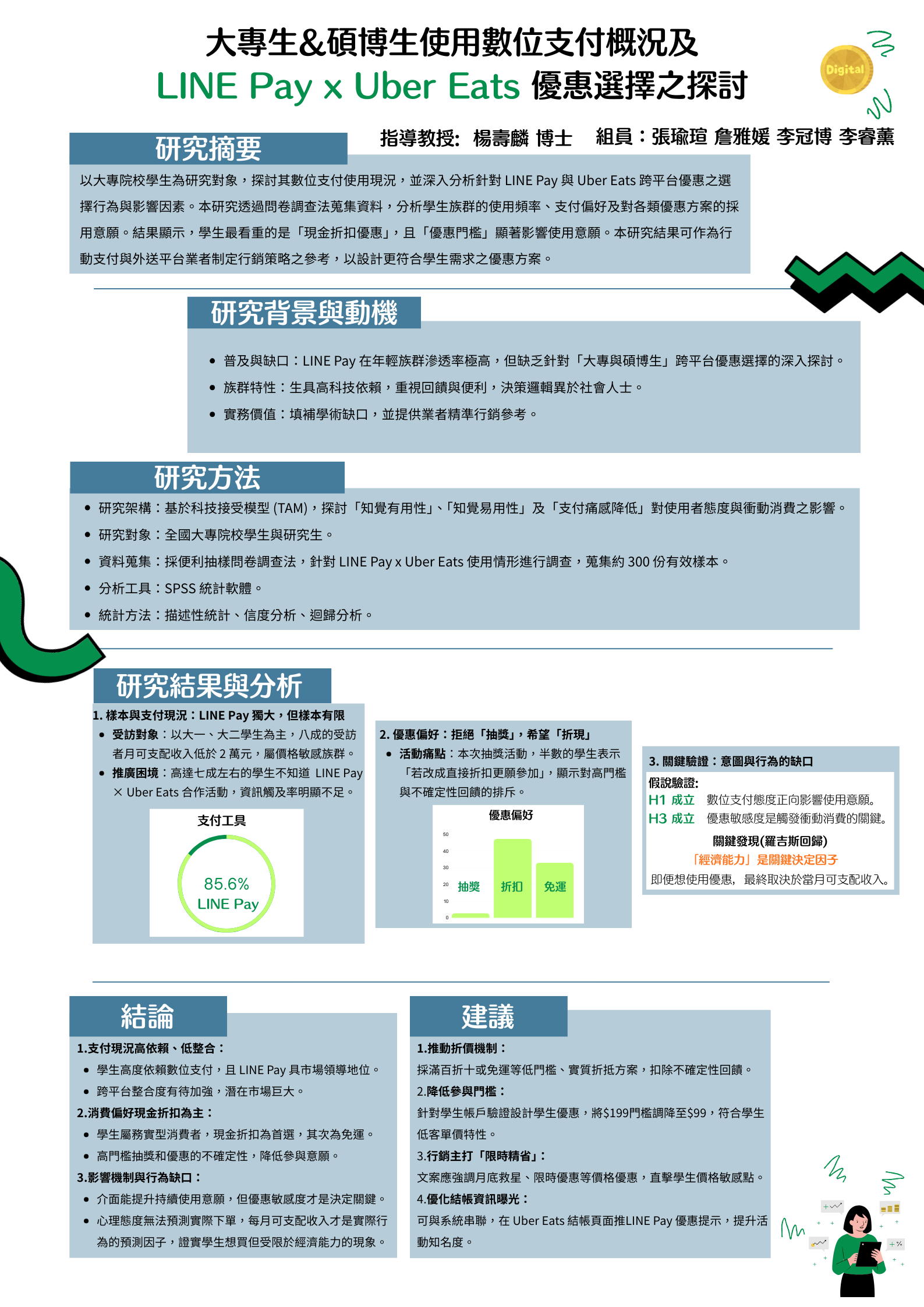 編號2