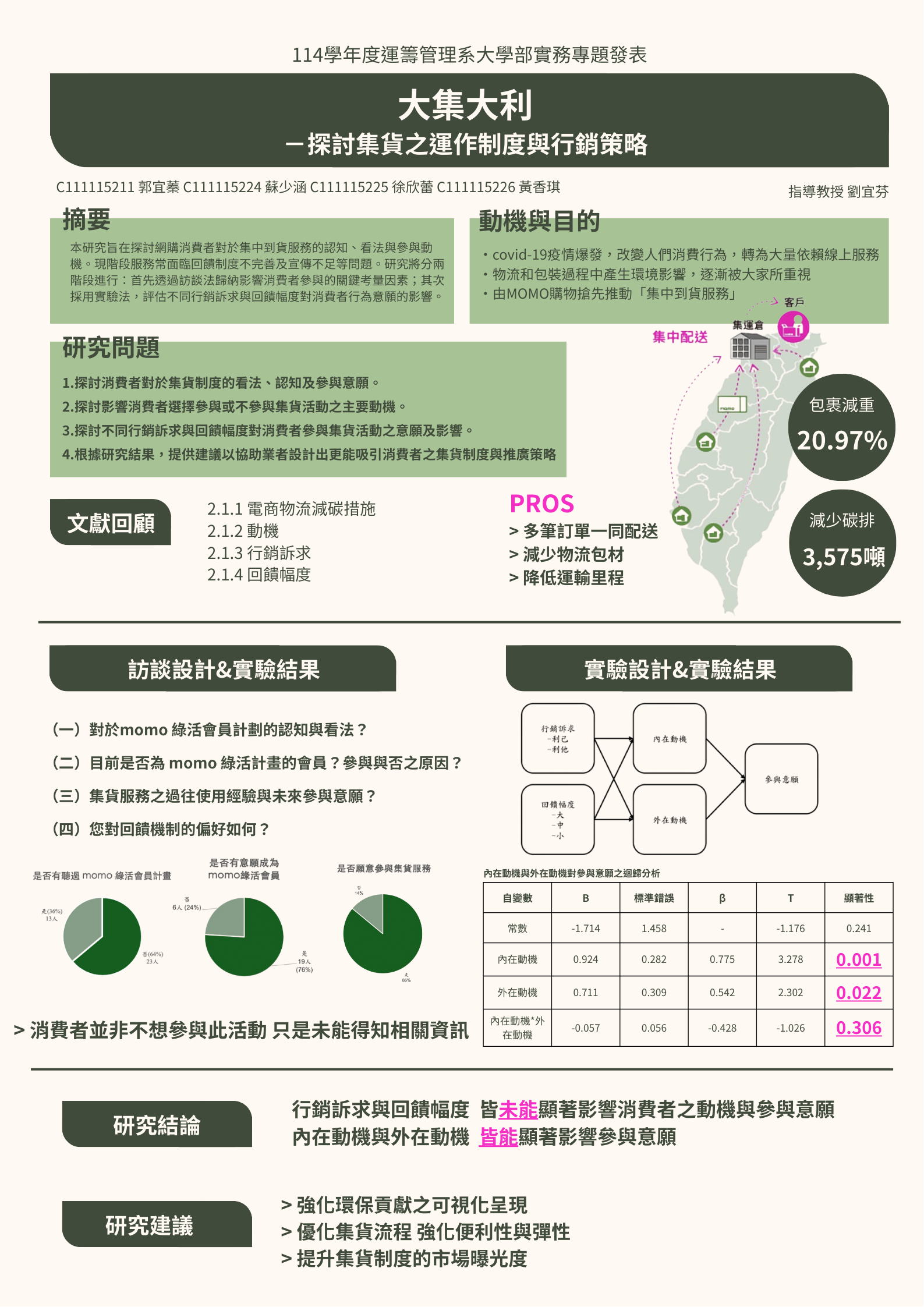 編號4