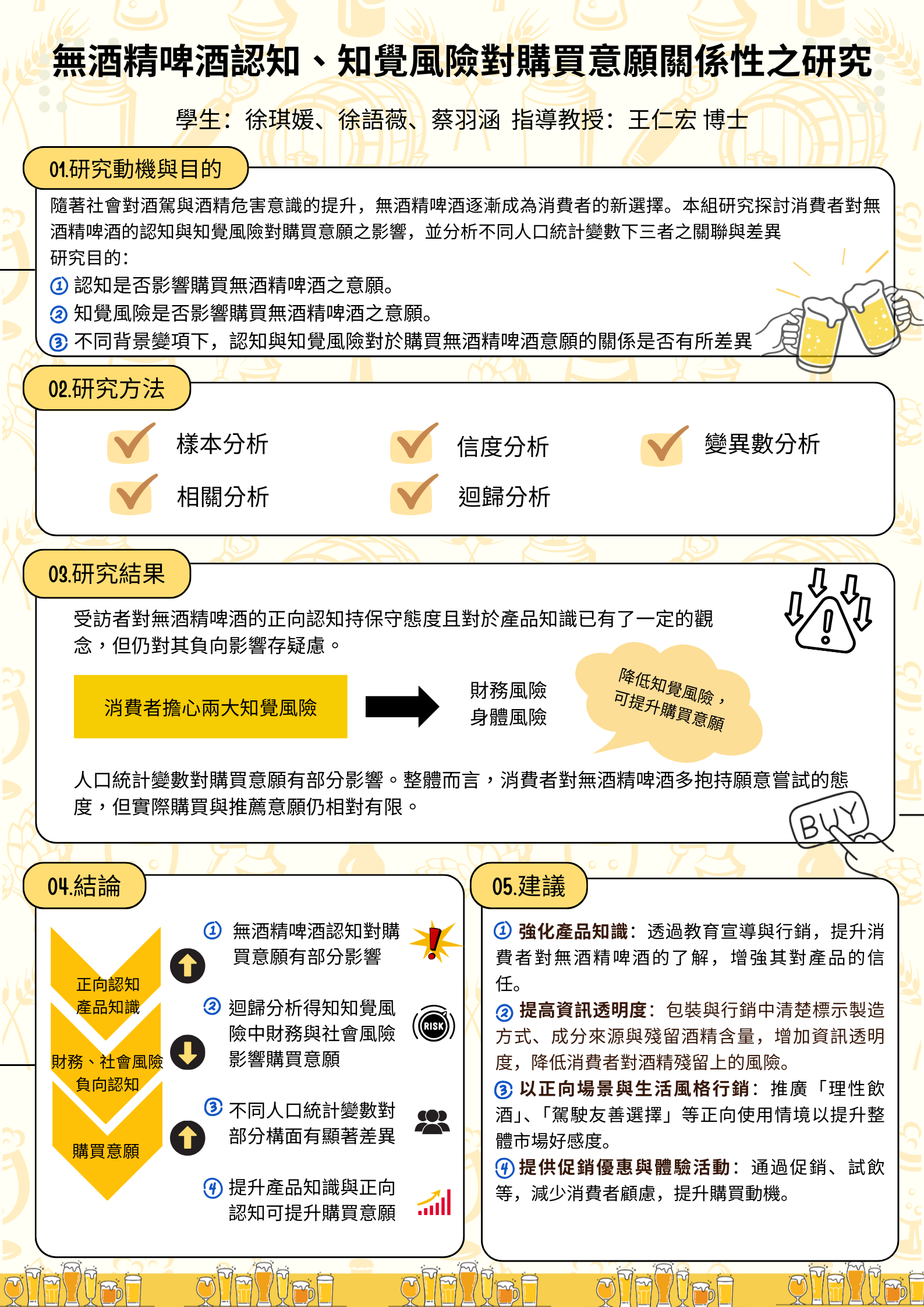 編號5