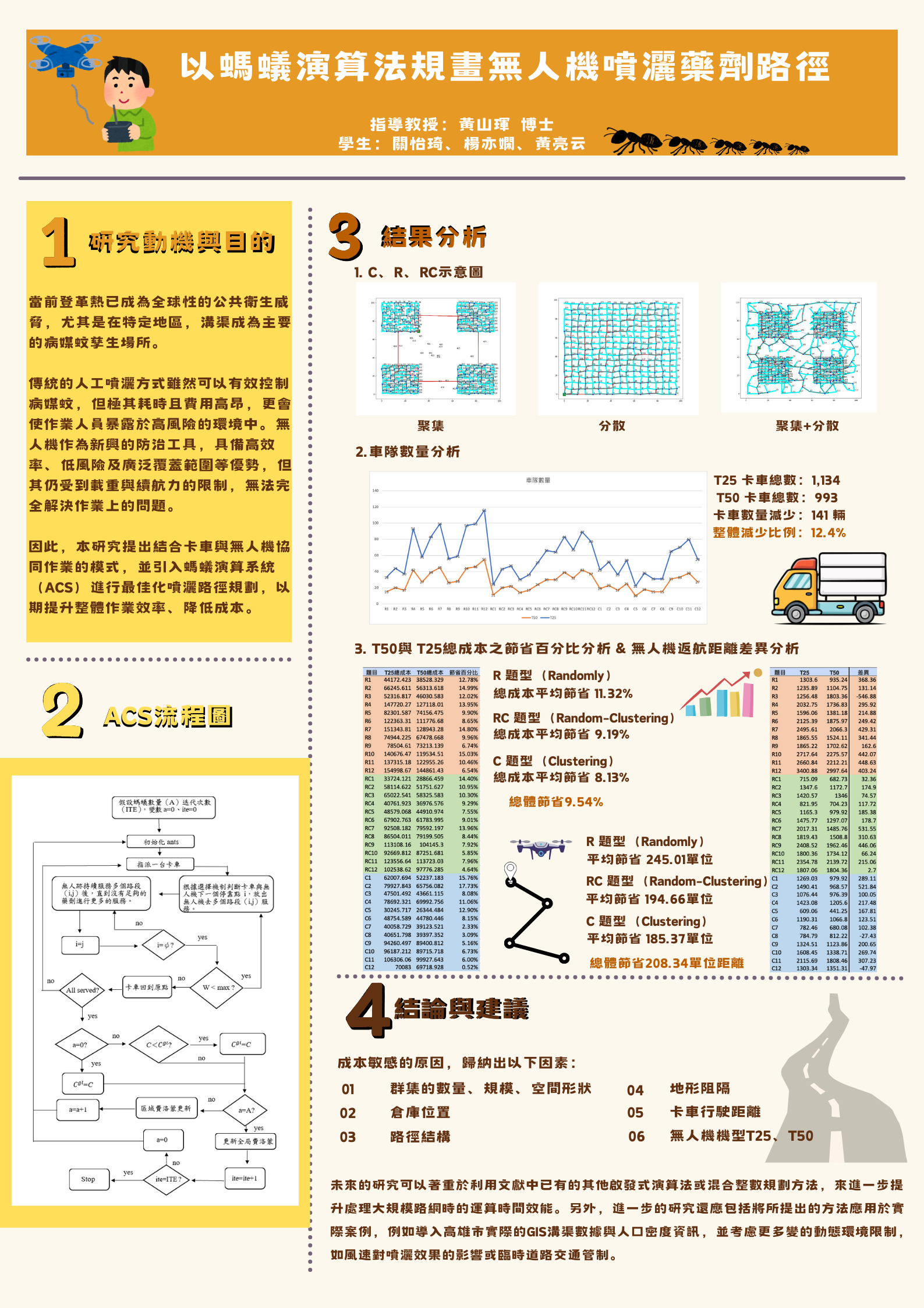 編號8
