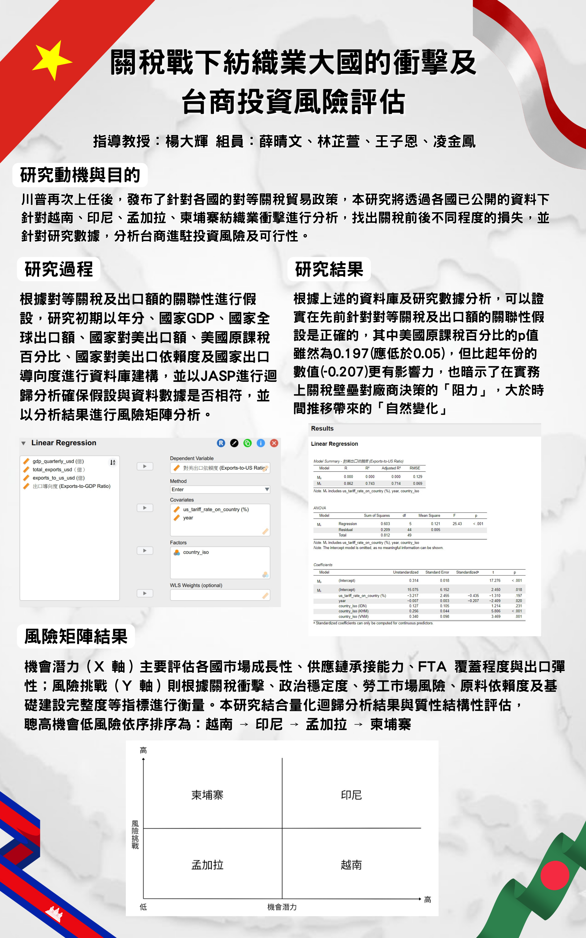 編號11