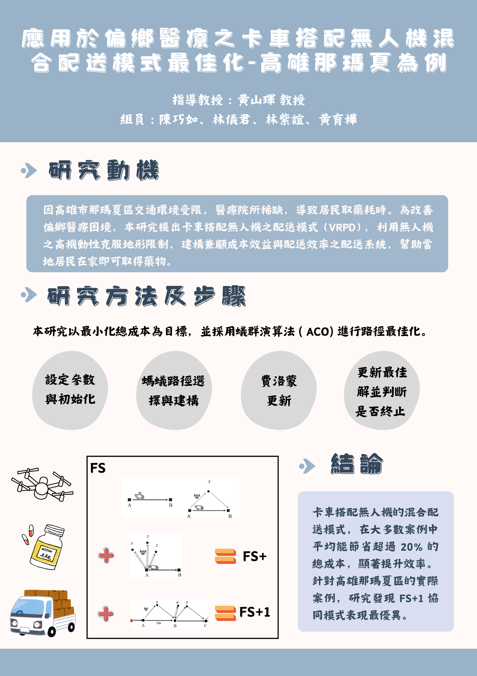 編號12