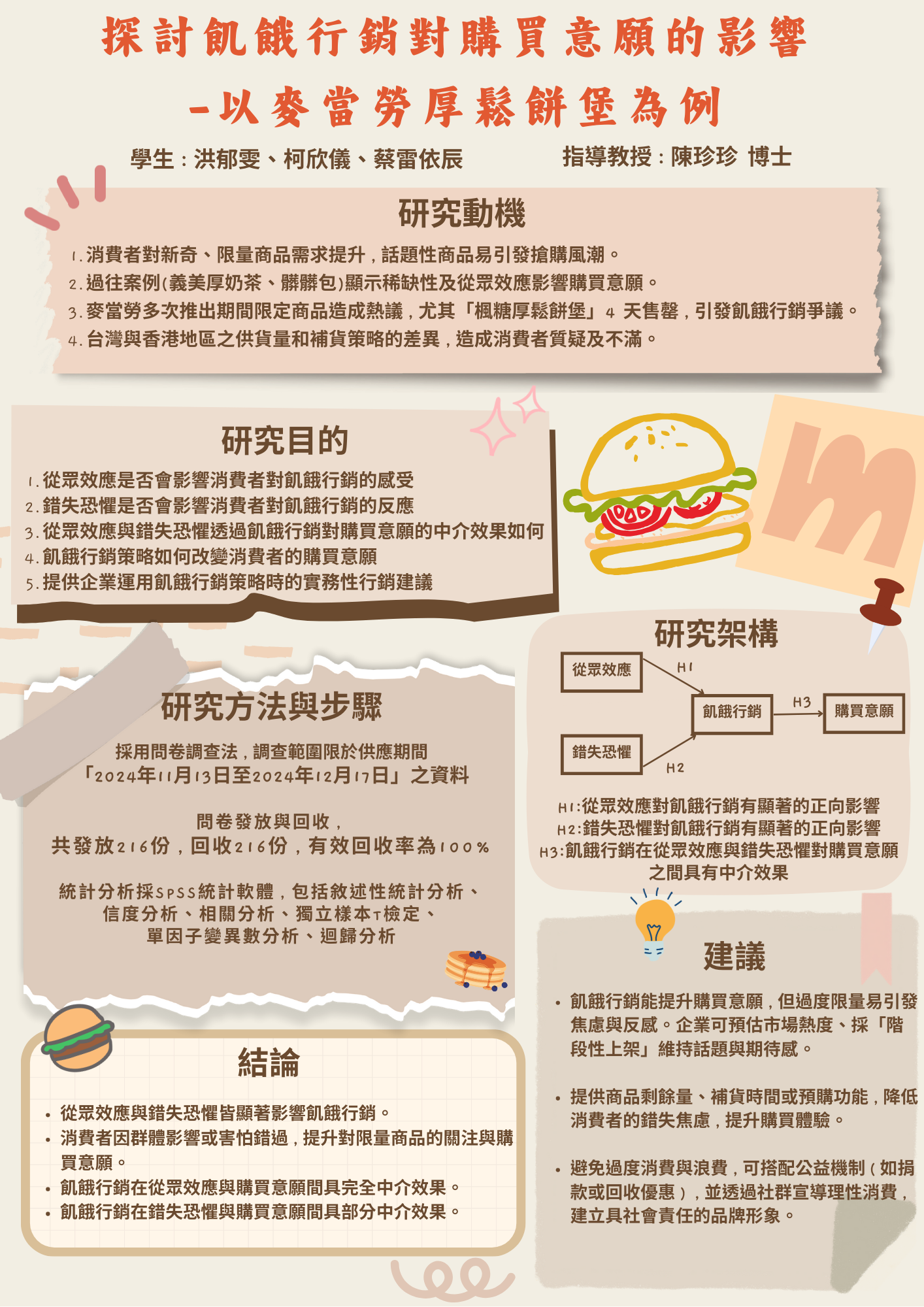 編號15