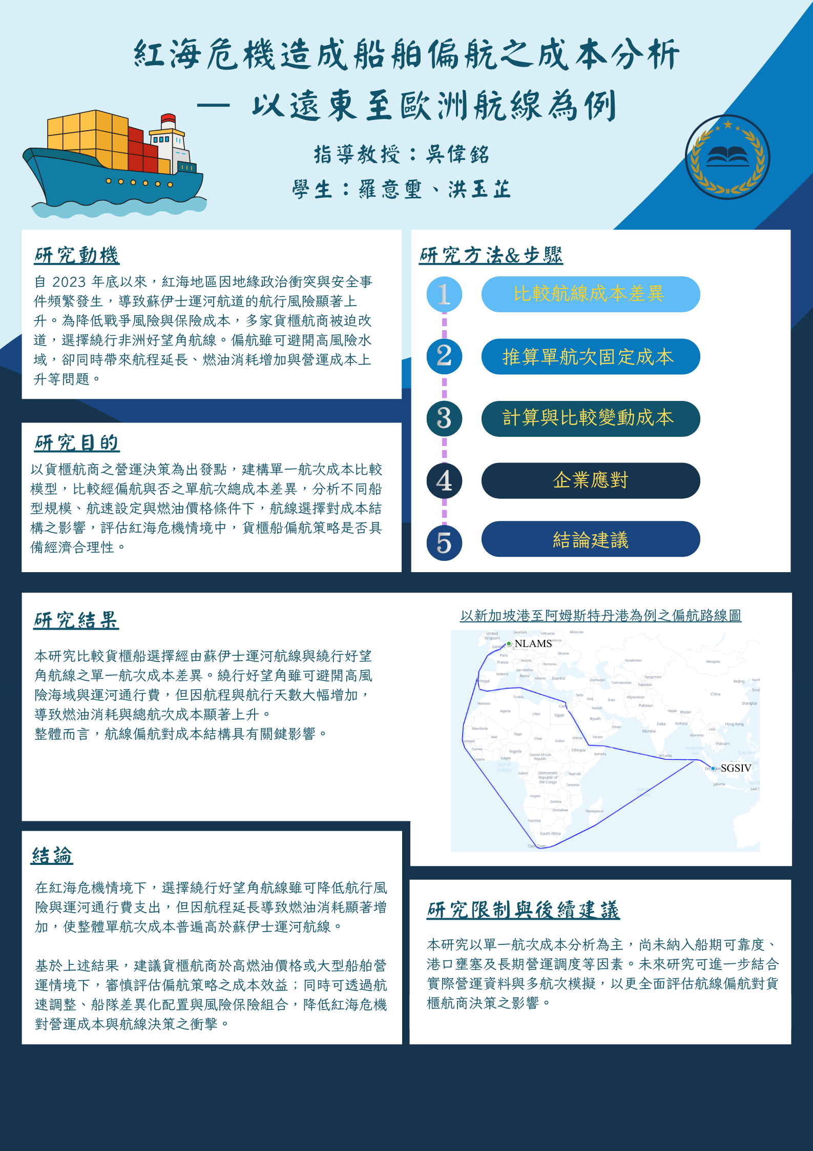 編號16